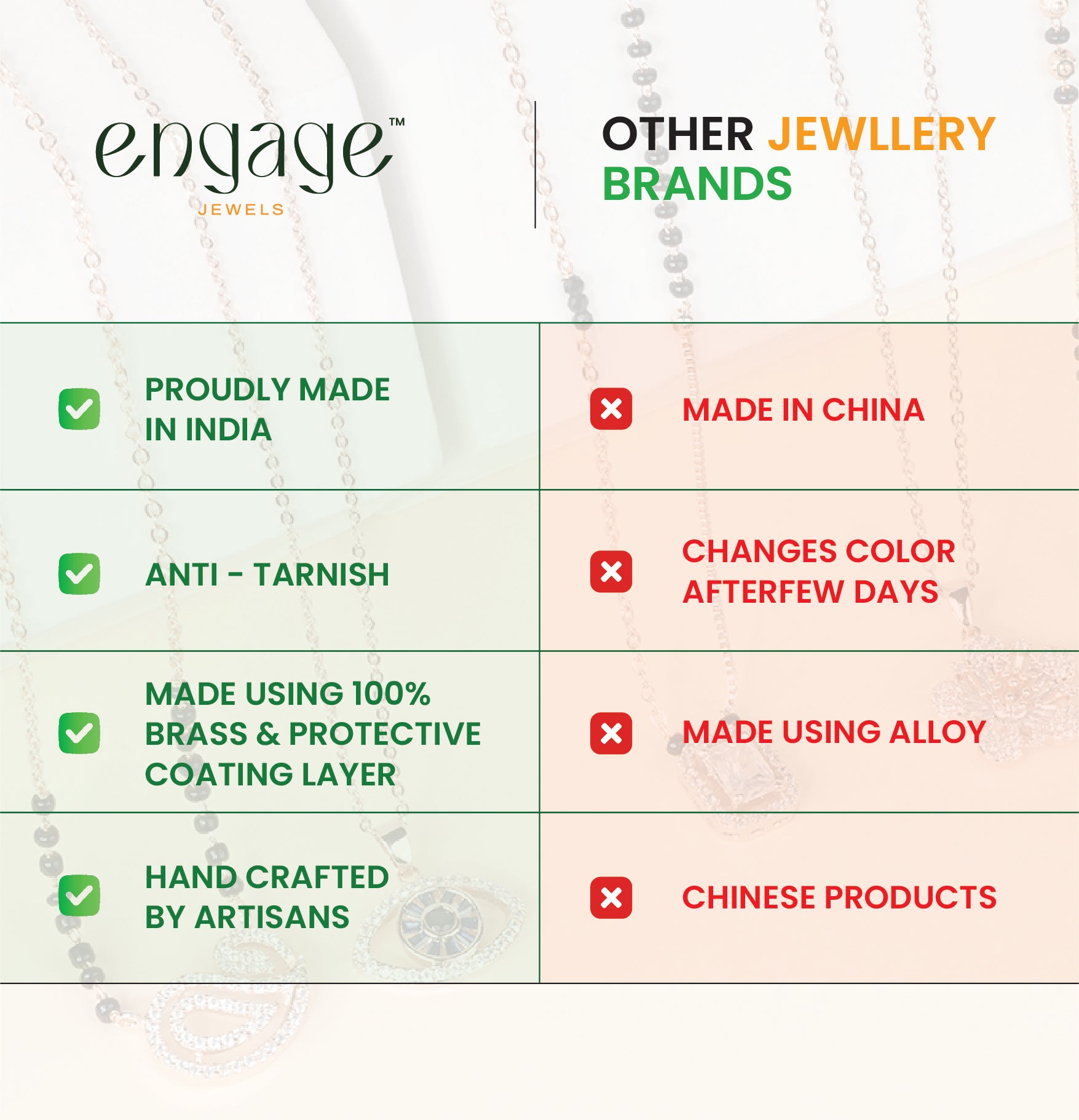Elegant Name Mangalsutra (Customized Name) - Engage Jewels